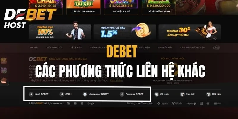 Tổng hợp phương thức liên hệ khác 